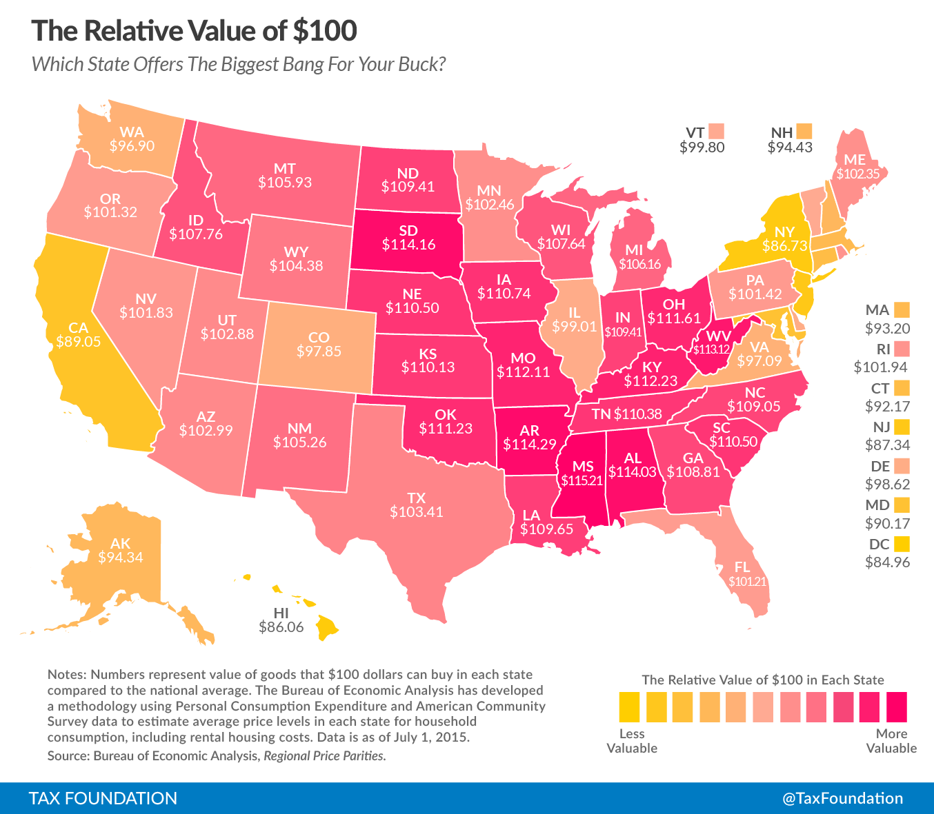 The Real Value of $100 in Each State