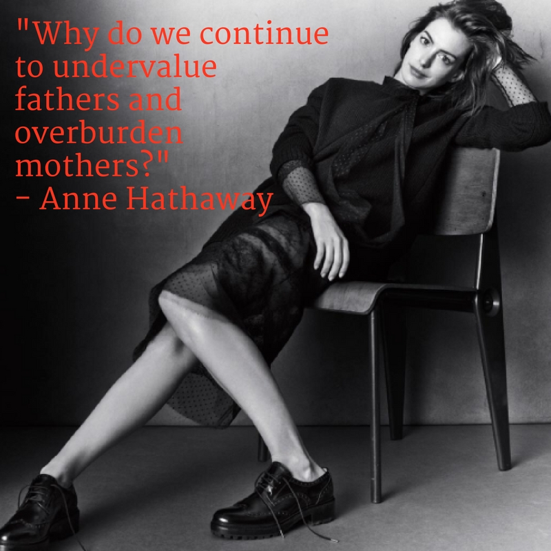 Anne Hathaway Canva Card