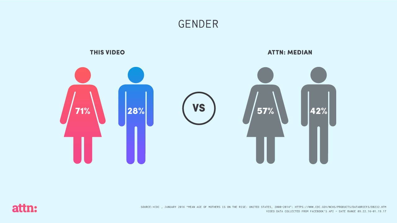 Why mothers are better parents image