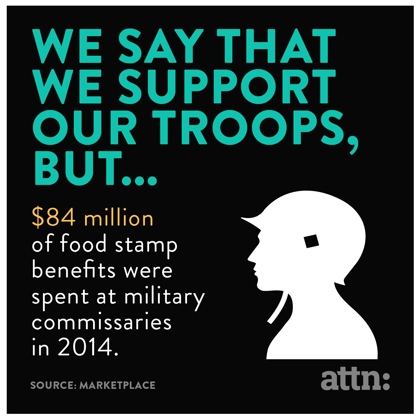 food stamps at military bases