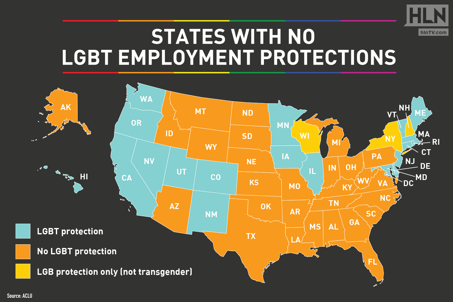 States With No LGBT Employment Protections