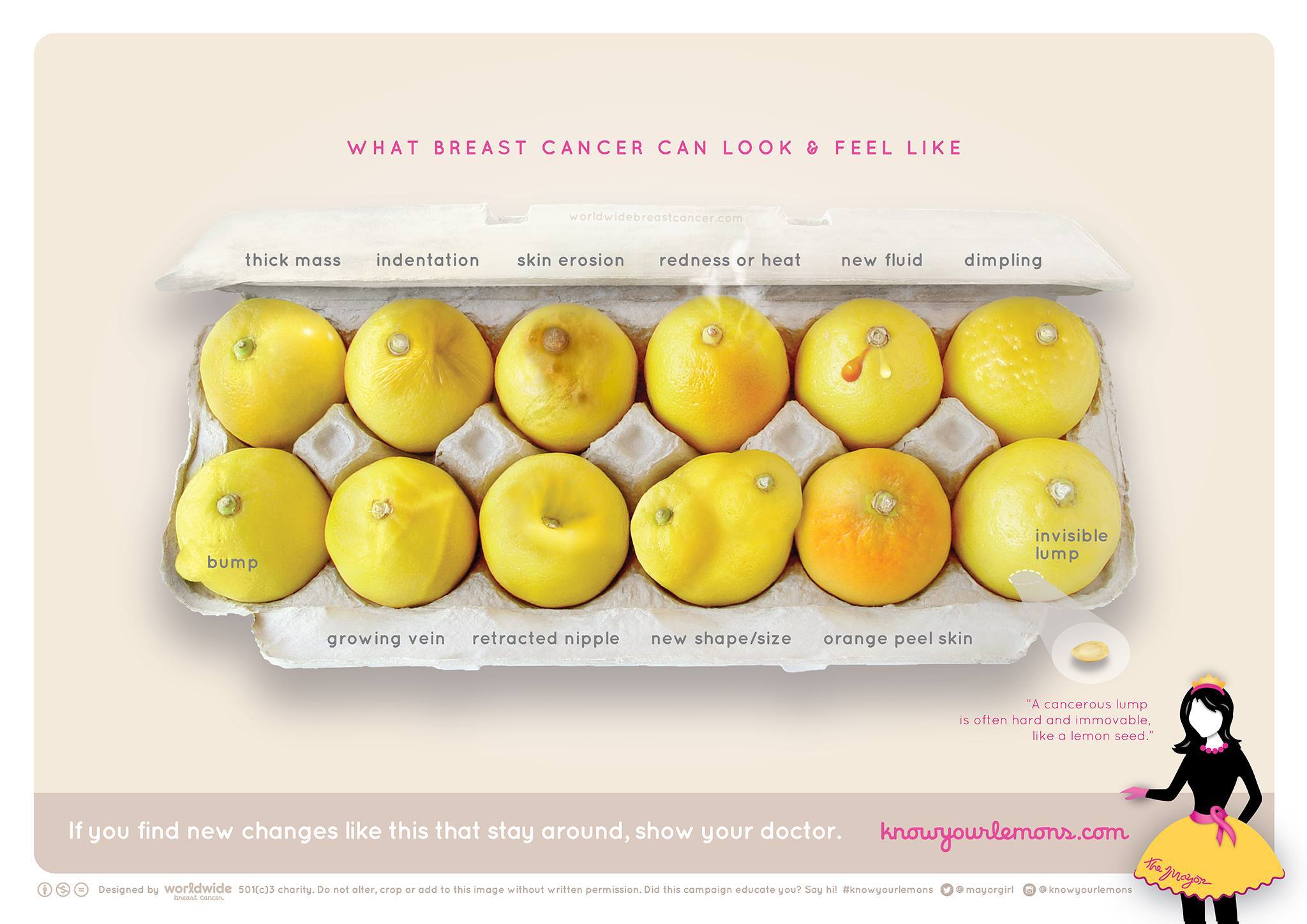 Lemons breast cancer