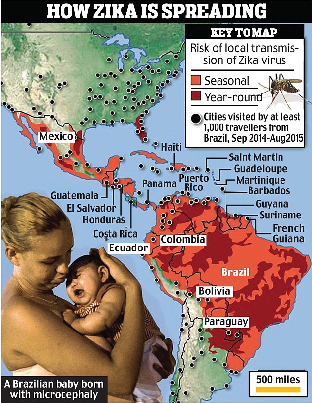 Zika Virus Spreading