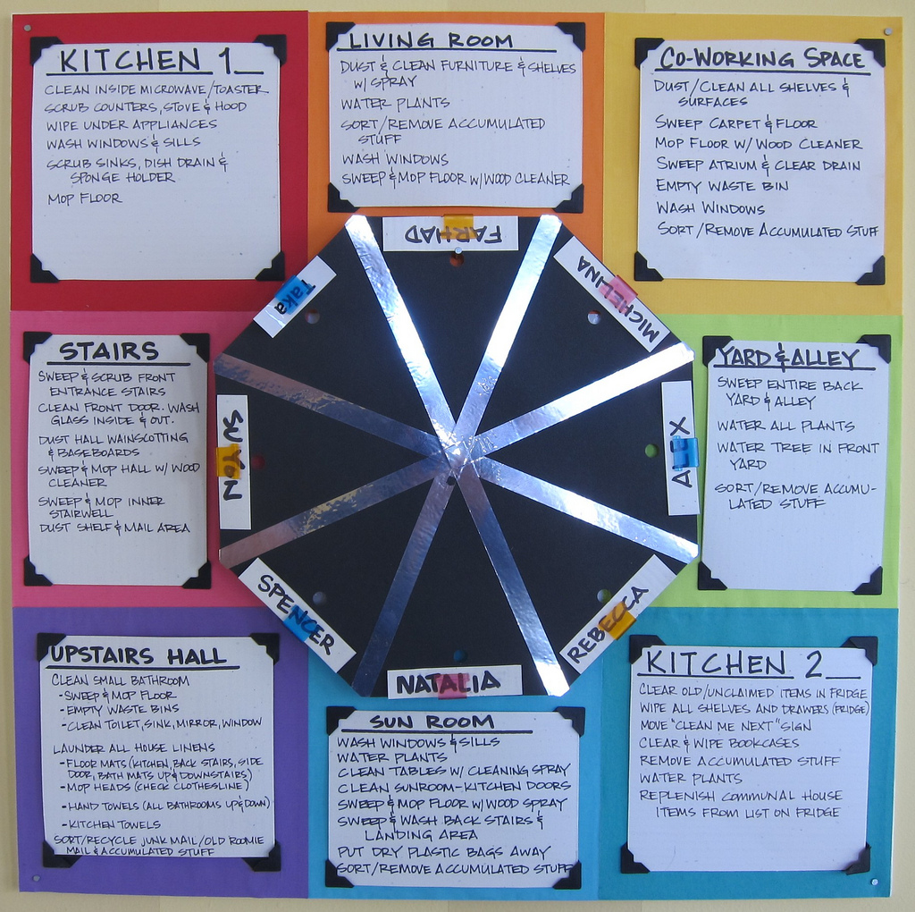 A chore wheel for eight people. 