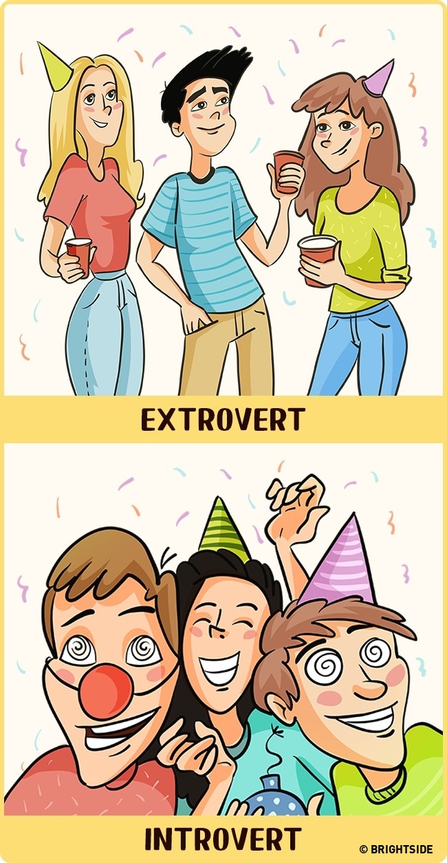 Drawings Of How Introverts And Extroverts See The World Attn