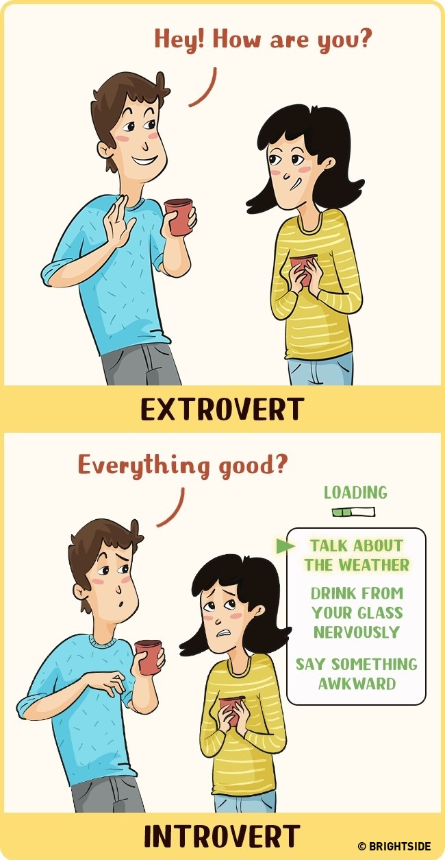 Drawings of How Introverts and Extroverts See the World ATTN