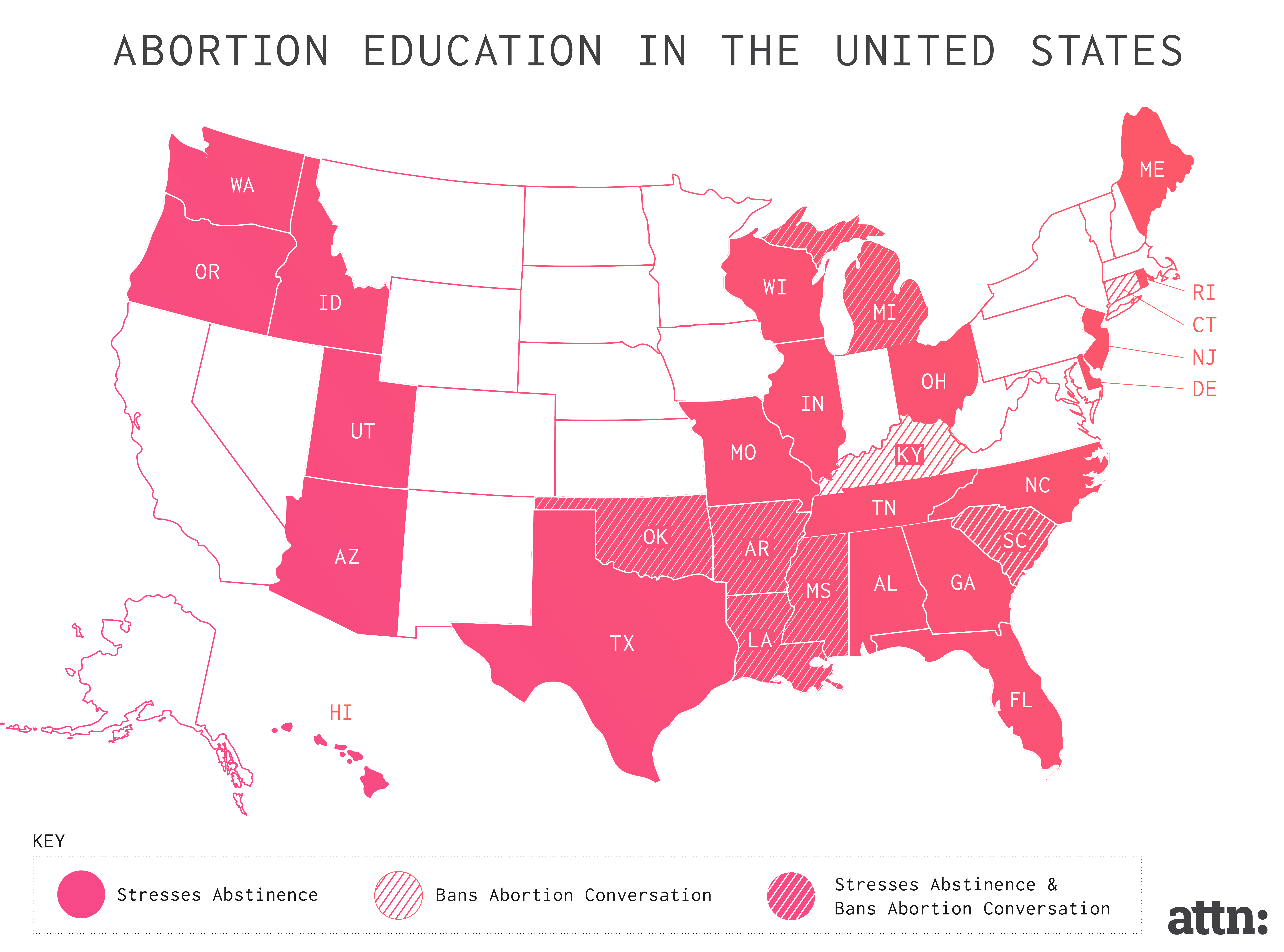 States That Ban Teaching About Abortion - ATTN: