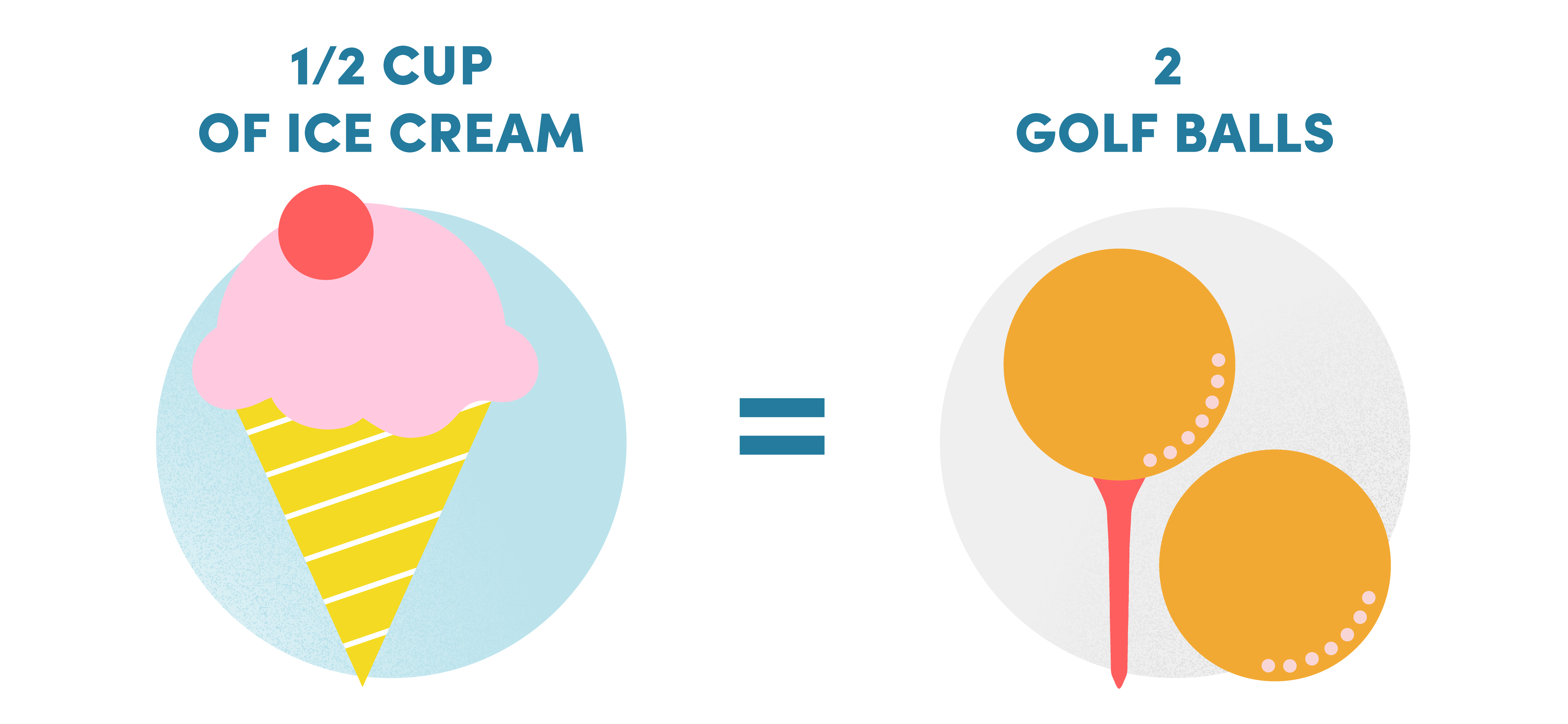 ½ Cup Of Ice Cream = 2 Golf Balls