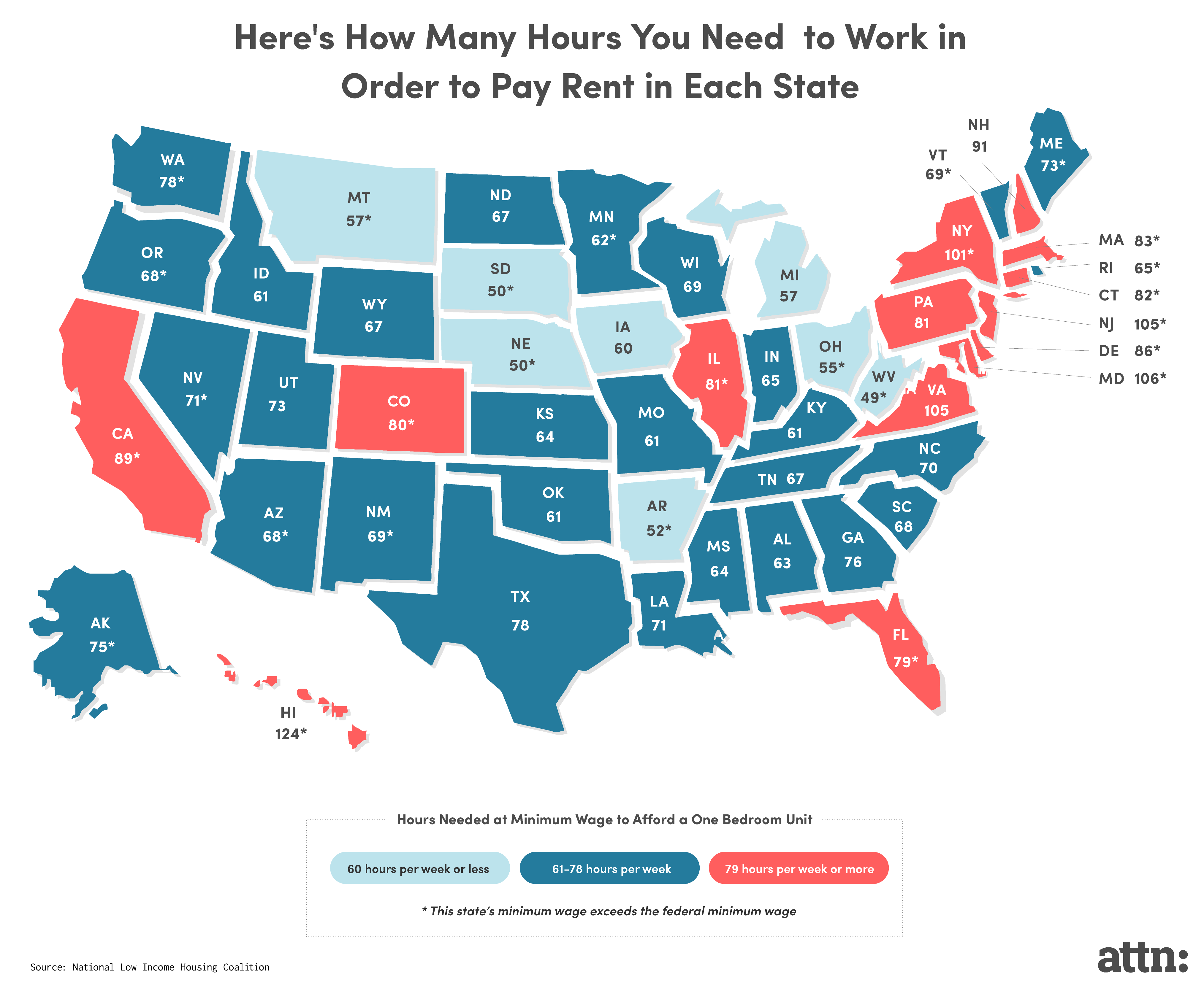 Hours Per Week to Afford Two-Bedroom