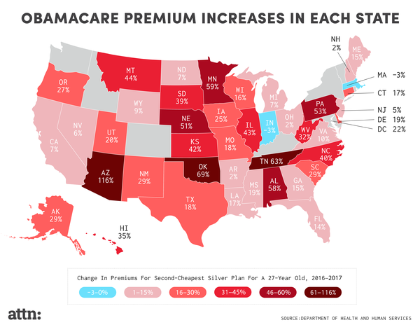 obamacare