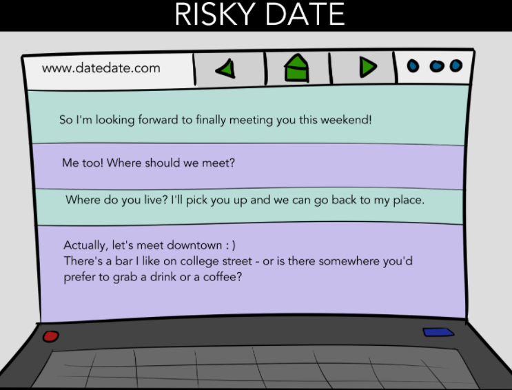 Risky Date