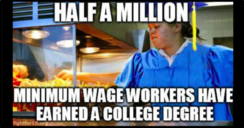 Minimum Wage Degree