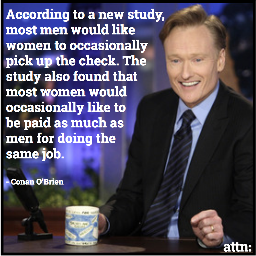 Conan O&#039;Brien on the Wage Gap