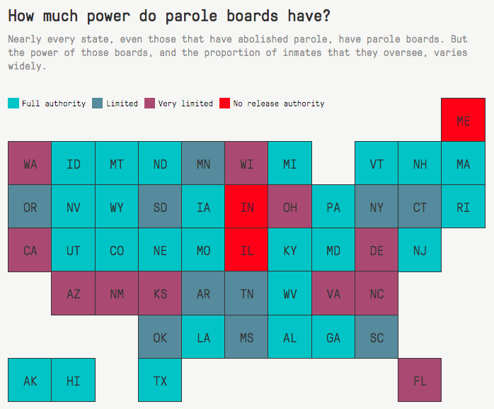 How Much Power Do Parole Boards Have?