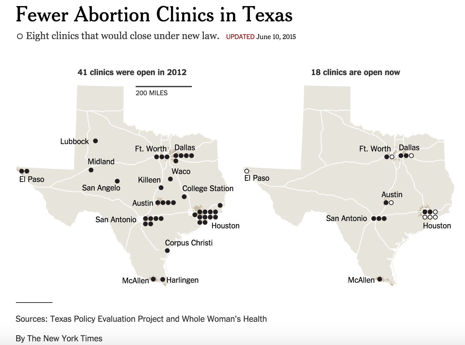 Abortion clinic map of Texas