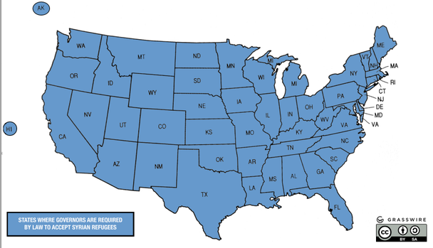 All states are required to accept refugees