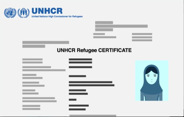 Refugees Apply to the U.N.