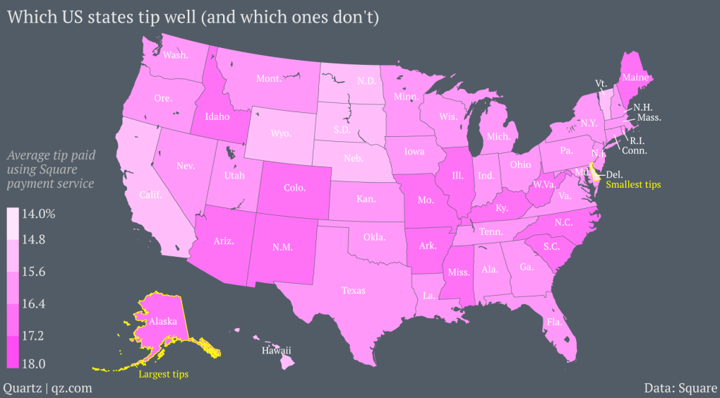 Average tipping by state