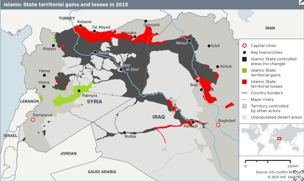 Islamic State territorial losses 2015