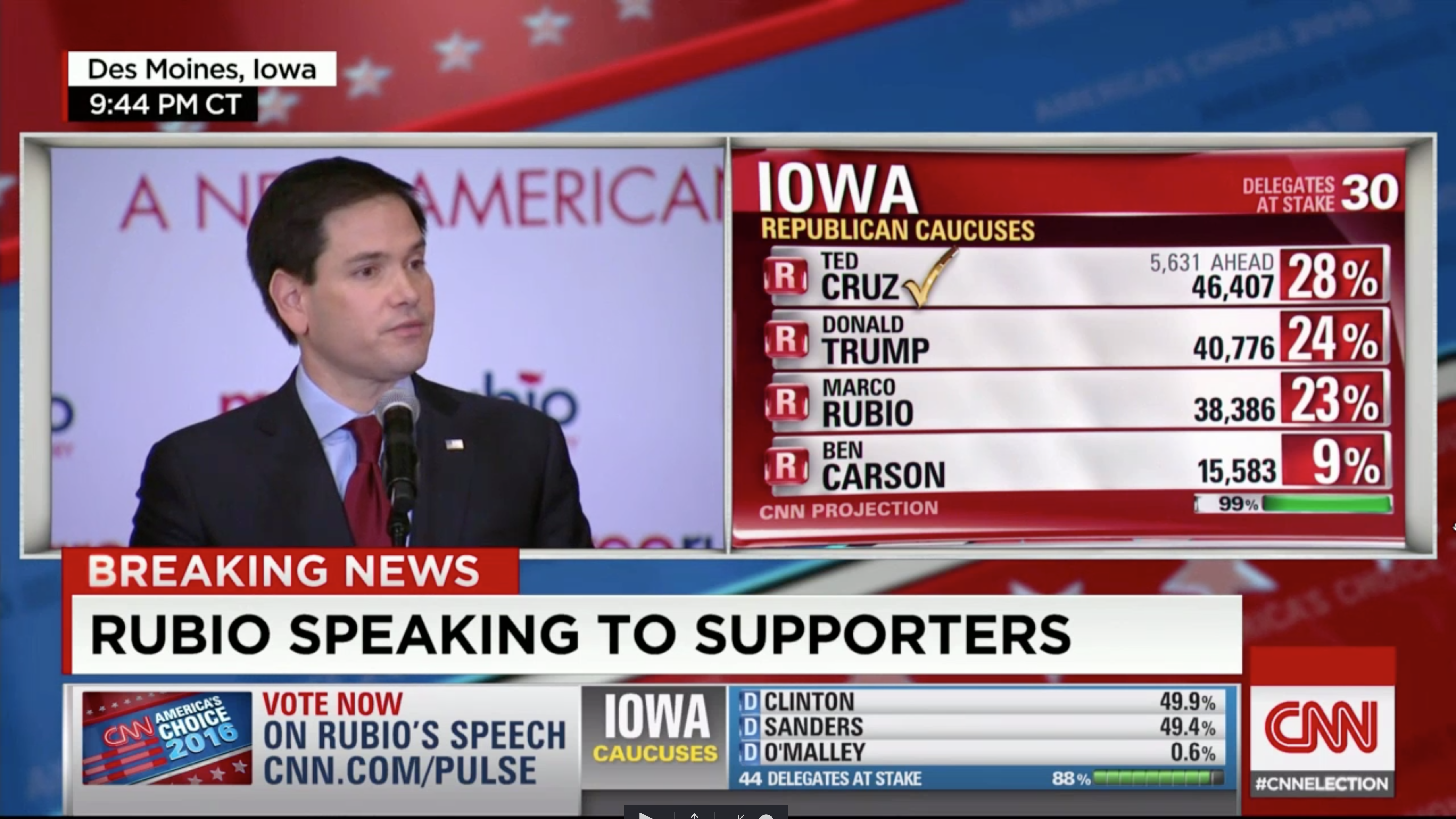CNN republican returns on Iowa Caucus