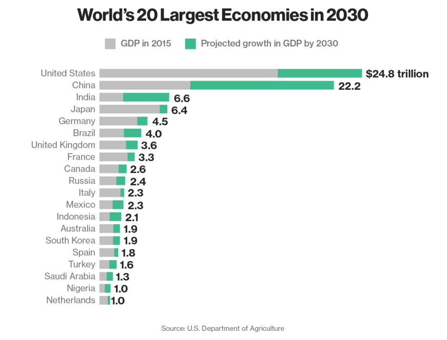 Map of Where the Wealth is Concentrated in the U.S. - ATTN: