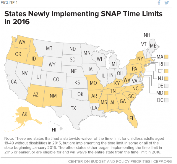 SNAP work requirements 