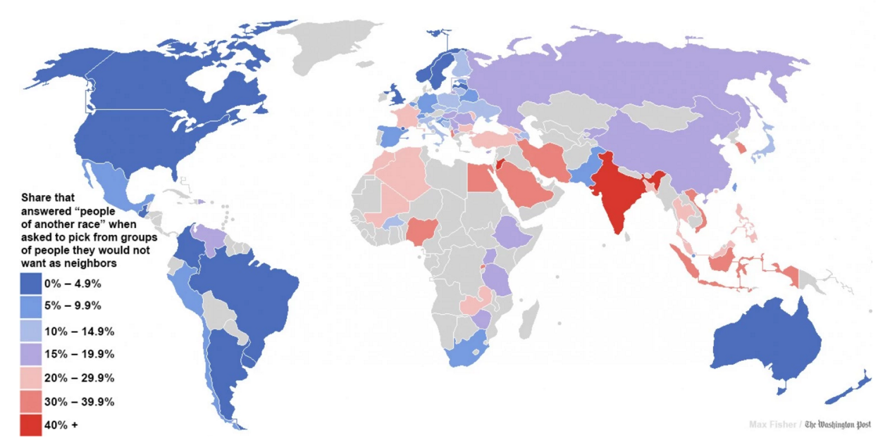 racial tolerance