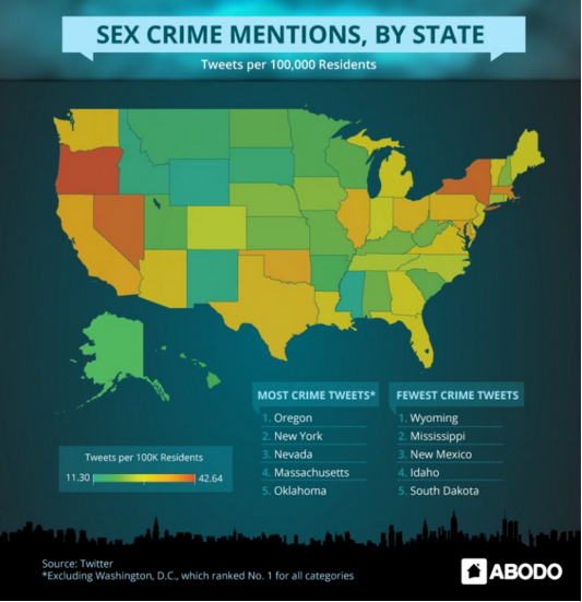Map of Sex Crime Tweets 