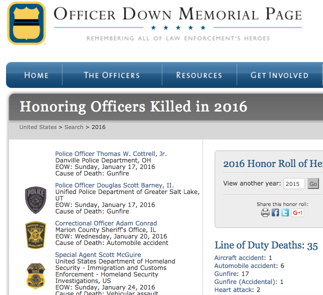 Officer Down Memorial Page
