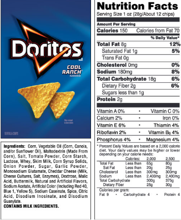 Nutrition facts for Cool Ranch Doritos. 