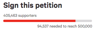 Petition Numbers