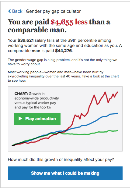 a history of the issue of the gender wage gap in america What’s the real gender pay gap the gender pay gap is back in the news — and it may become a major issue in a history of the long fight for gender wage. a history of the issue of the gender wage gap in america What’s the real gender pay gap the gender pay gap is back in the news — and it may become a major issue in a history of the long fight for gender wage.