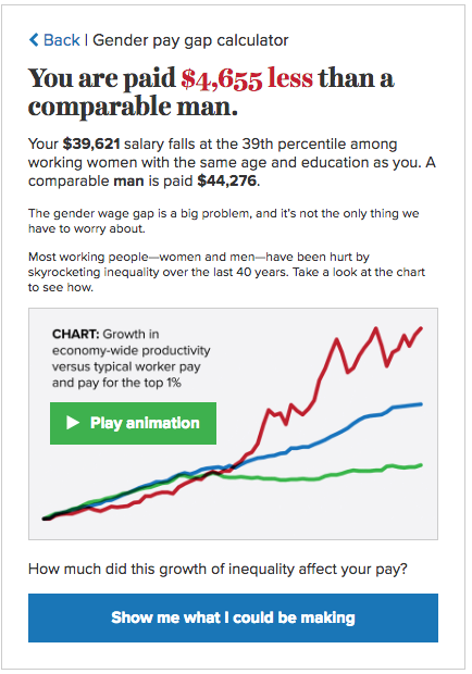 gender pay gap calculator