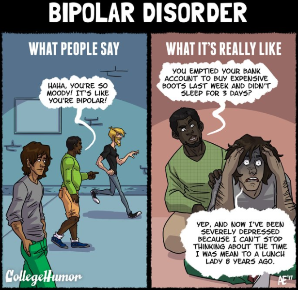 biopolar disorder