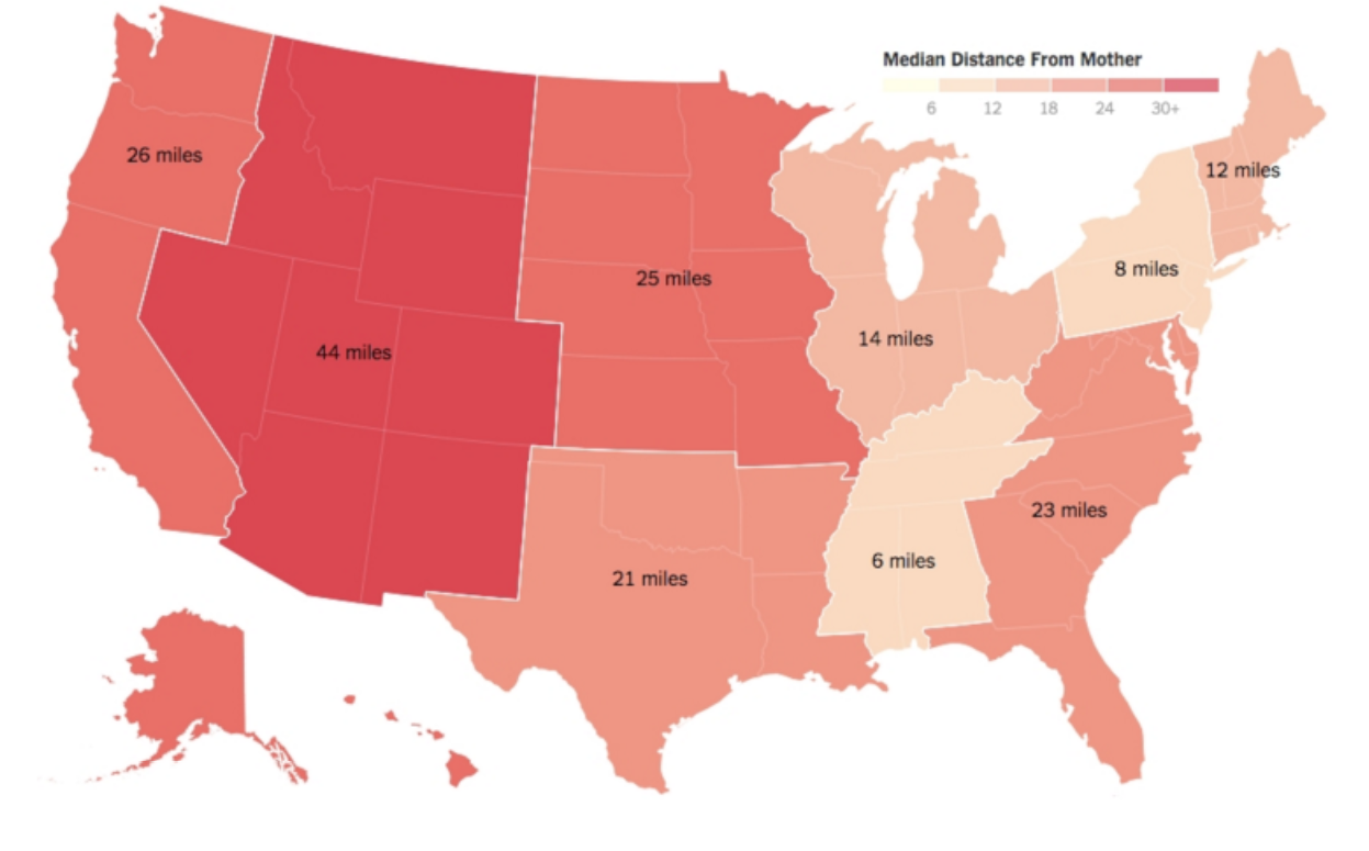 median distance from mother infographic
