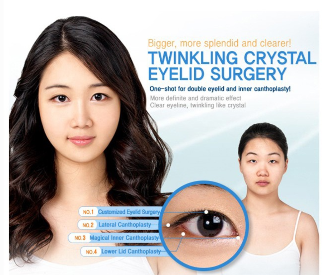eyelid surgery advertisement 