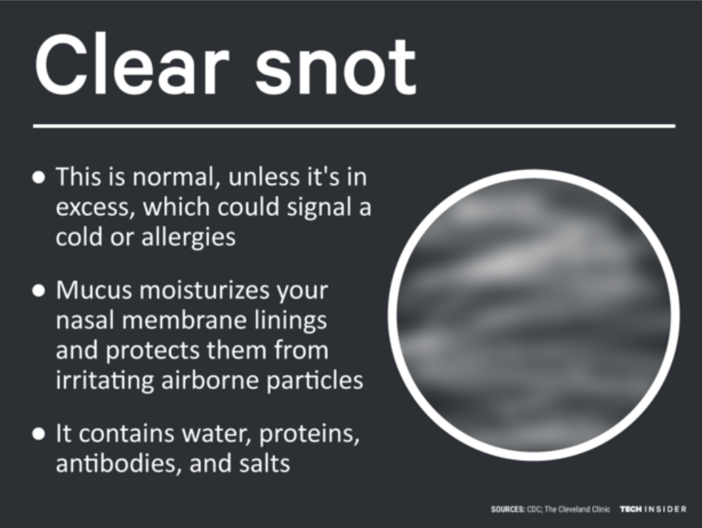 clear snot info