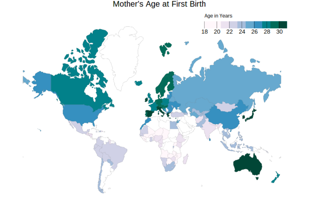 pregnancy ages per country infographic