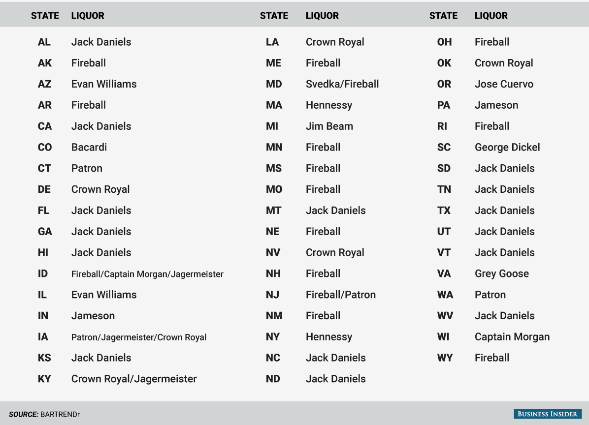 Business Insider state map of alcoholic beverages
