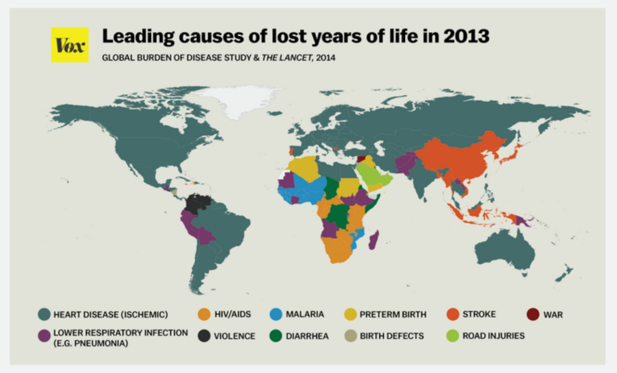 Common Ways People Die Too Young Around the World - ATTN: