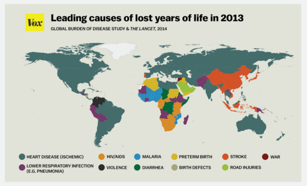 Vox infographic