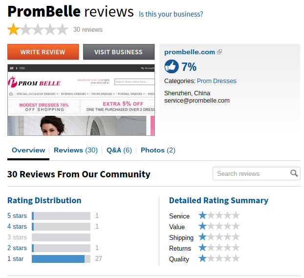 SiteJabber PromBelle