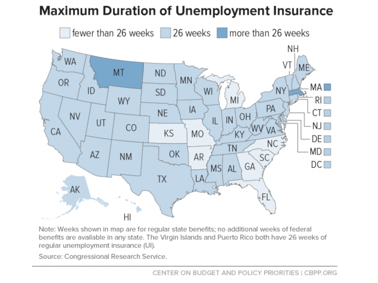 unemployment states