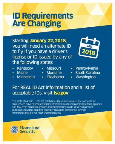 Poster about license changes. 