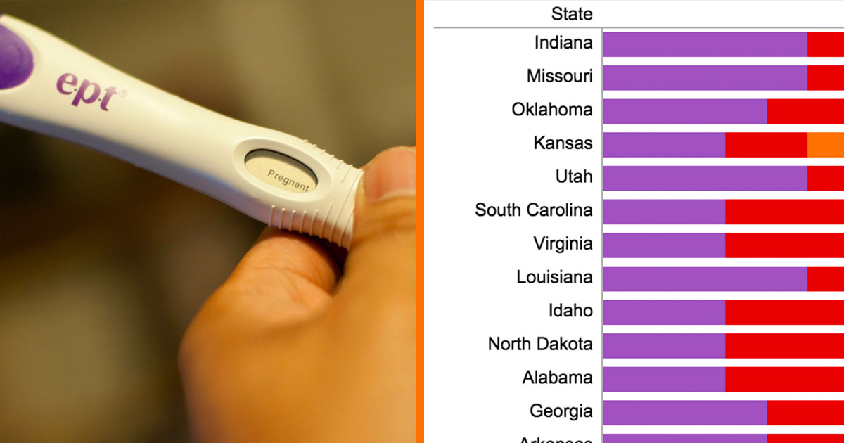 pregnancy-test-and-chart