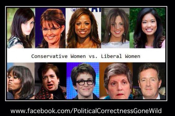 conservative vs liberal women