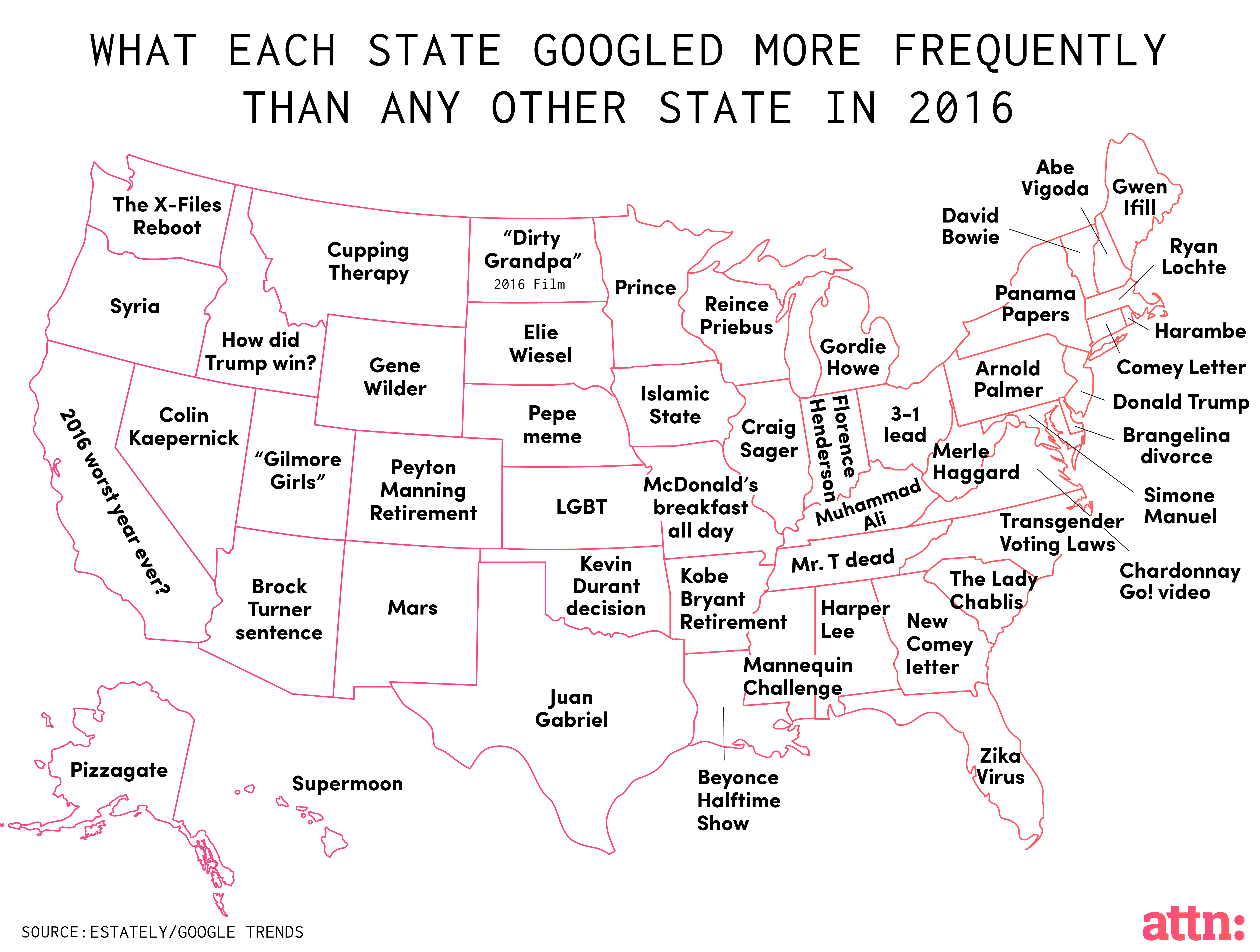 Map of What States are googling most
