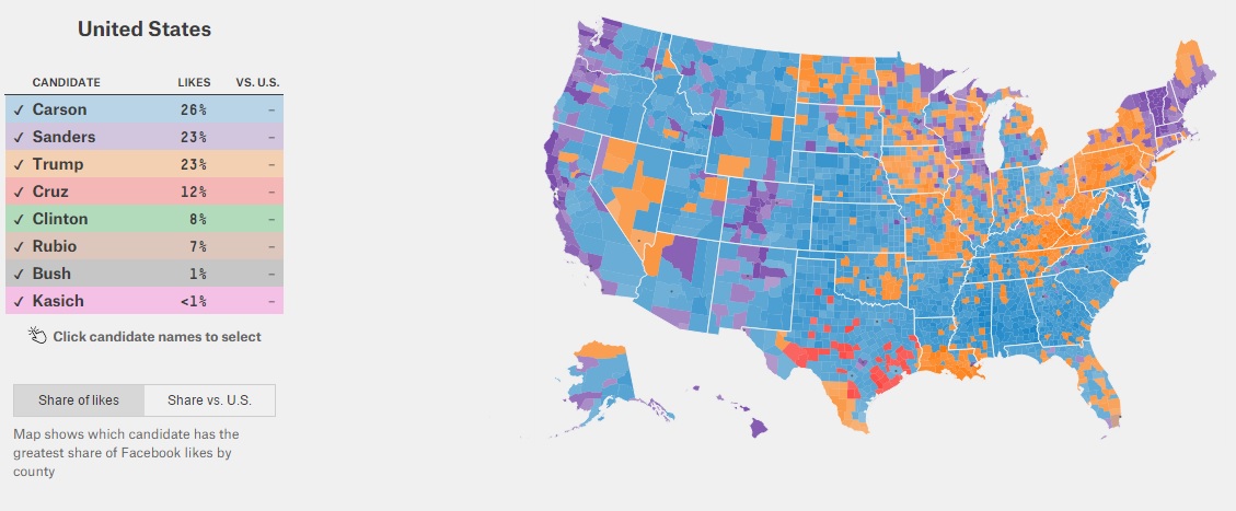 Facebook likes across the country for 2016 U.S. Presidential race candidates. 