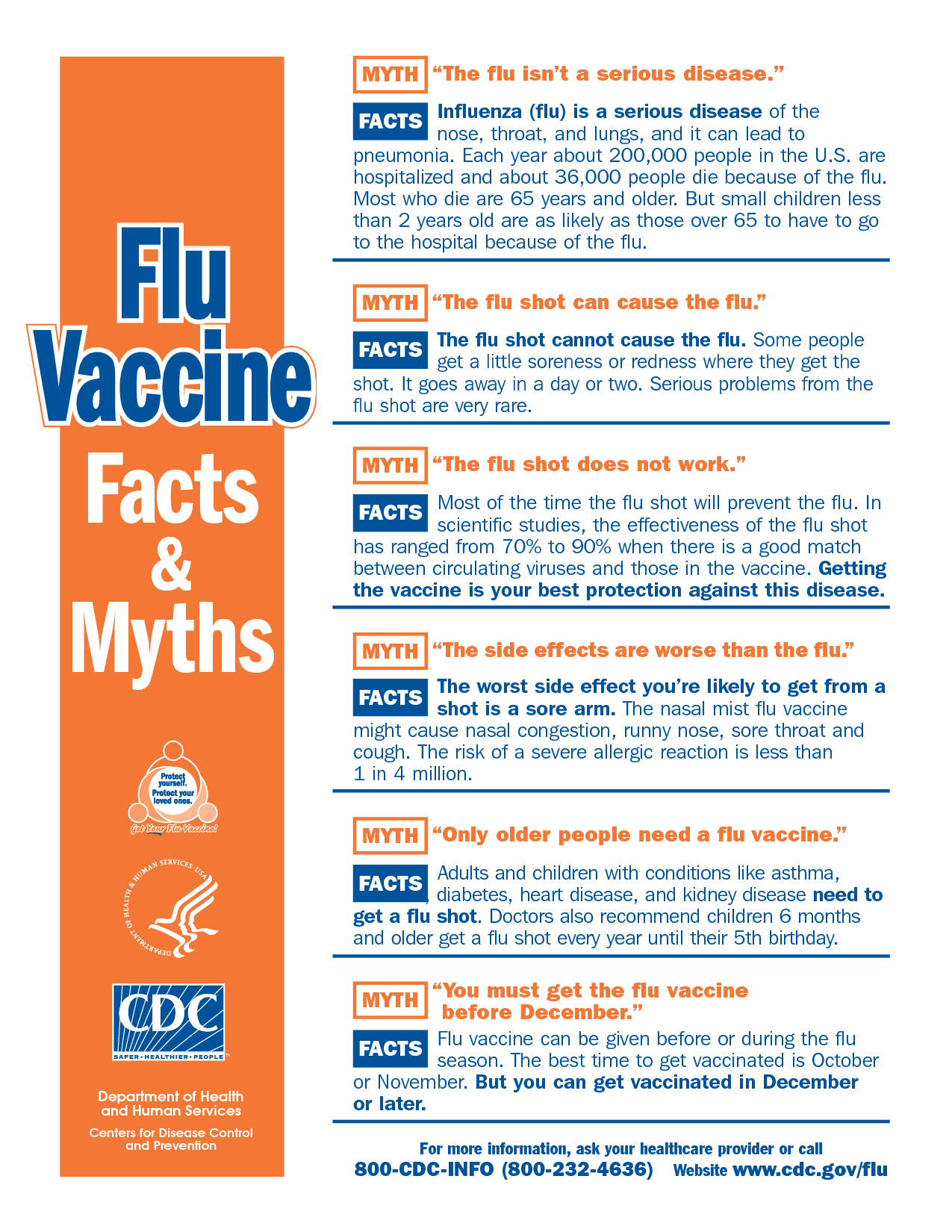Flu vaccine facts