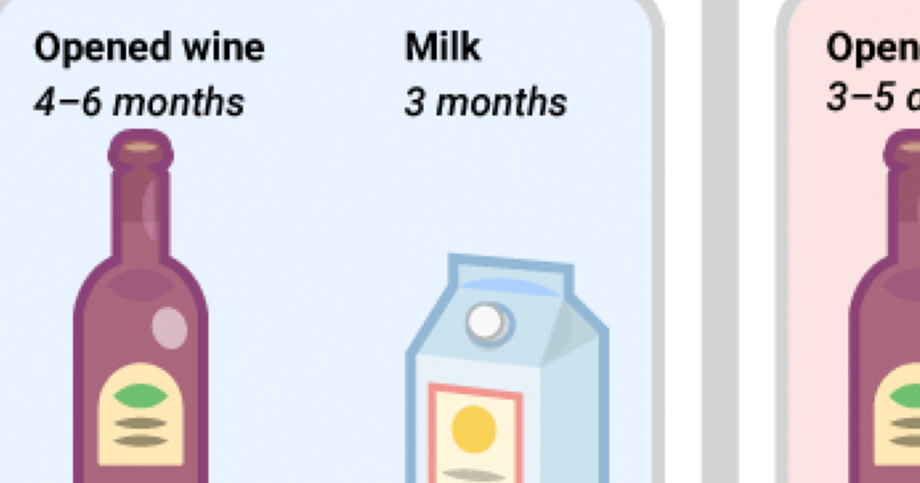 Heres How Long Your Food Actually Lasts Attn 9144